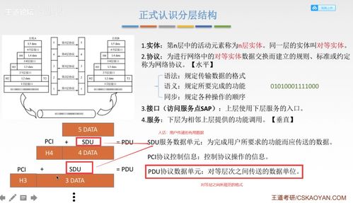計算機網(wǎng)絡(luò)工程施工與設(shè)計概述